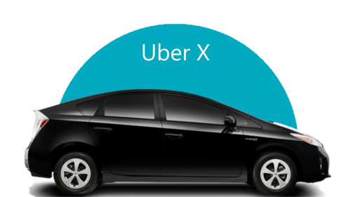 UBER X